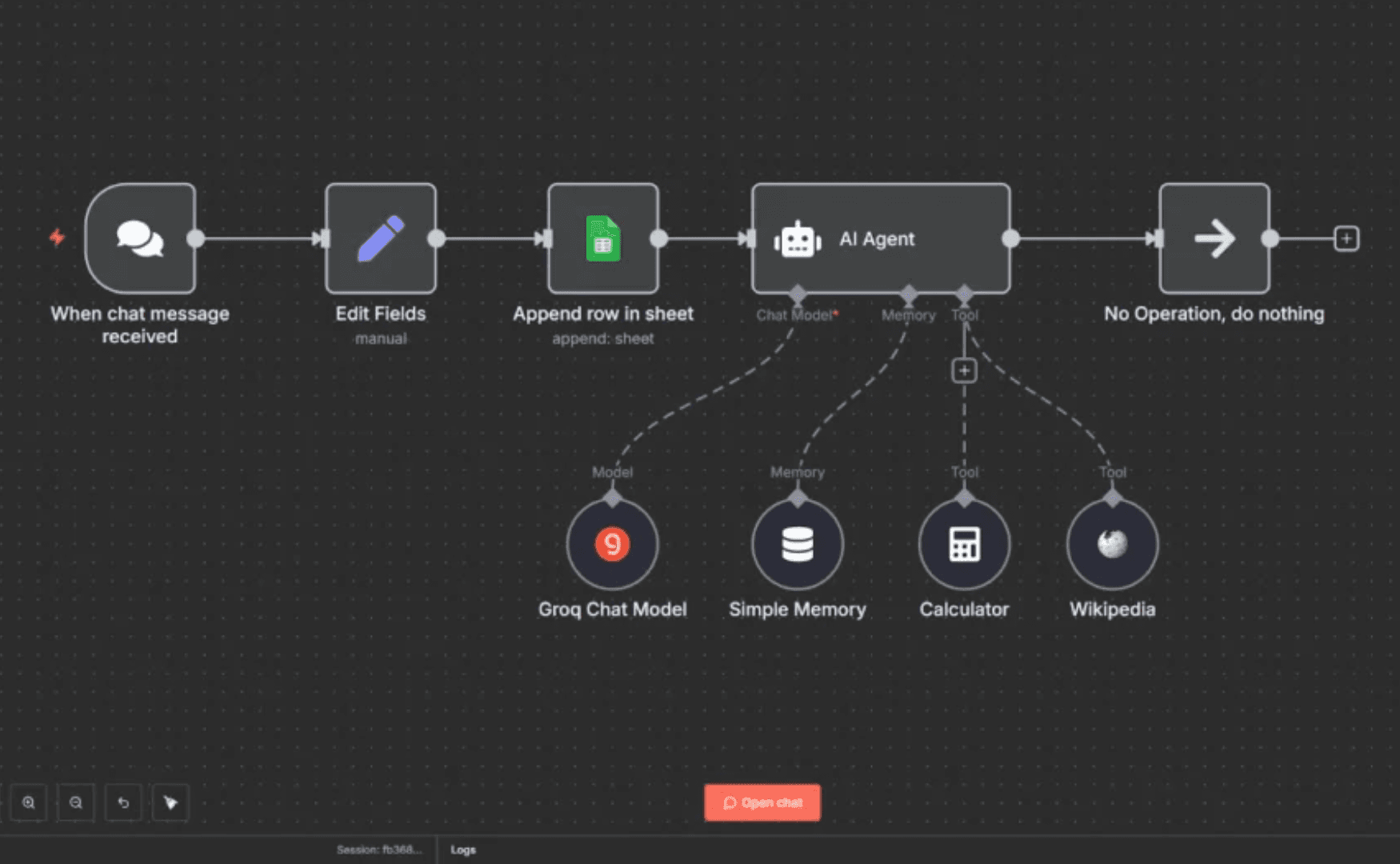 AI Agent Workflow