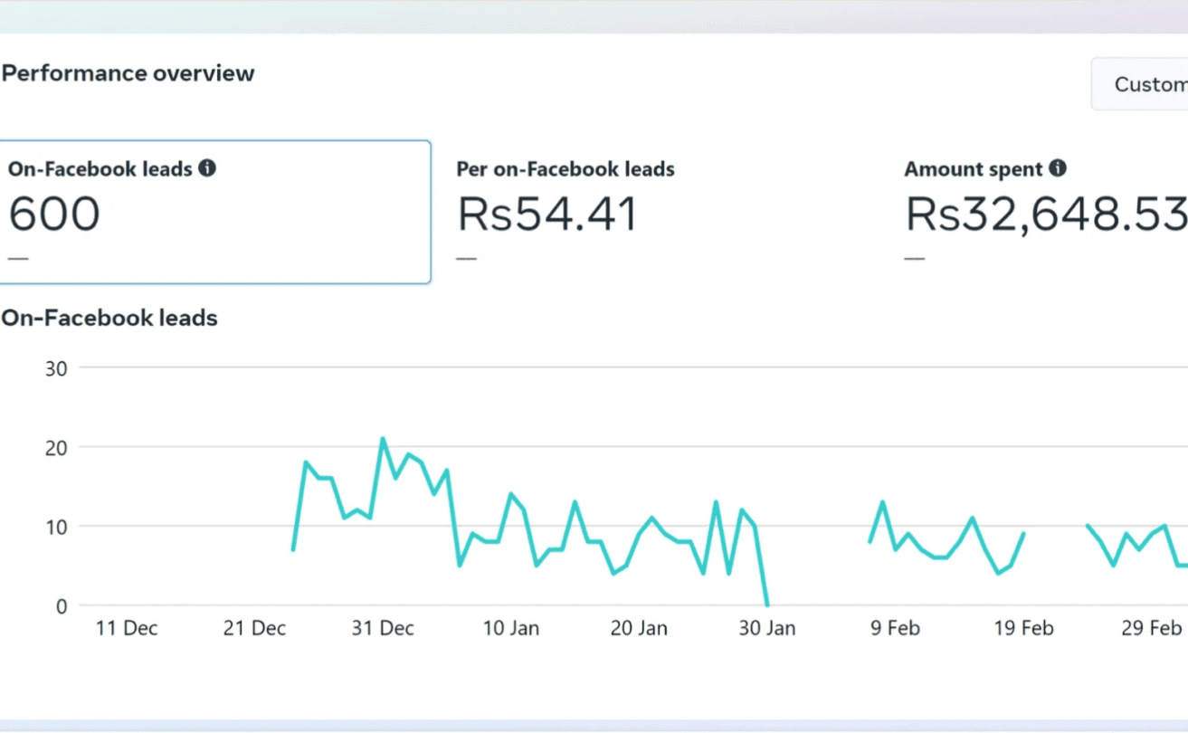 Lead Generation