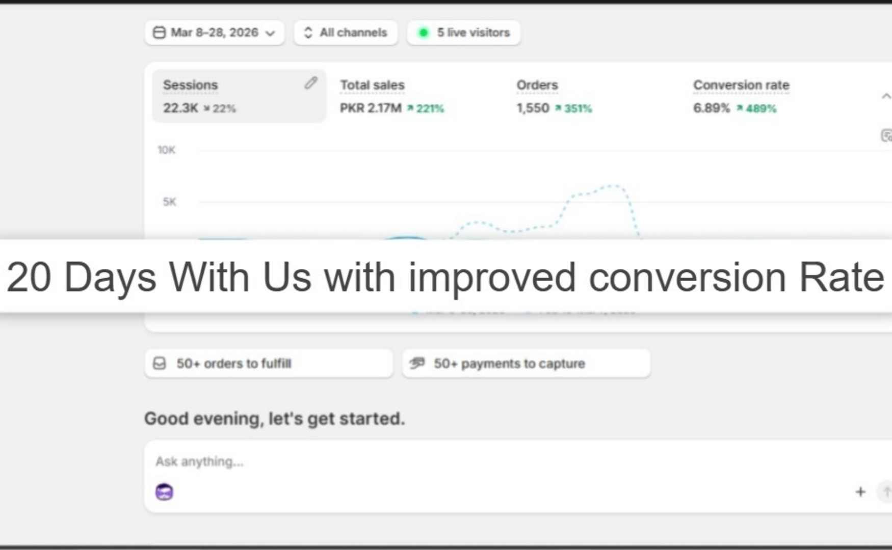 Turn Traffic into Sales: 20-Day Conversion Funnel Overhaul