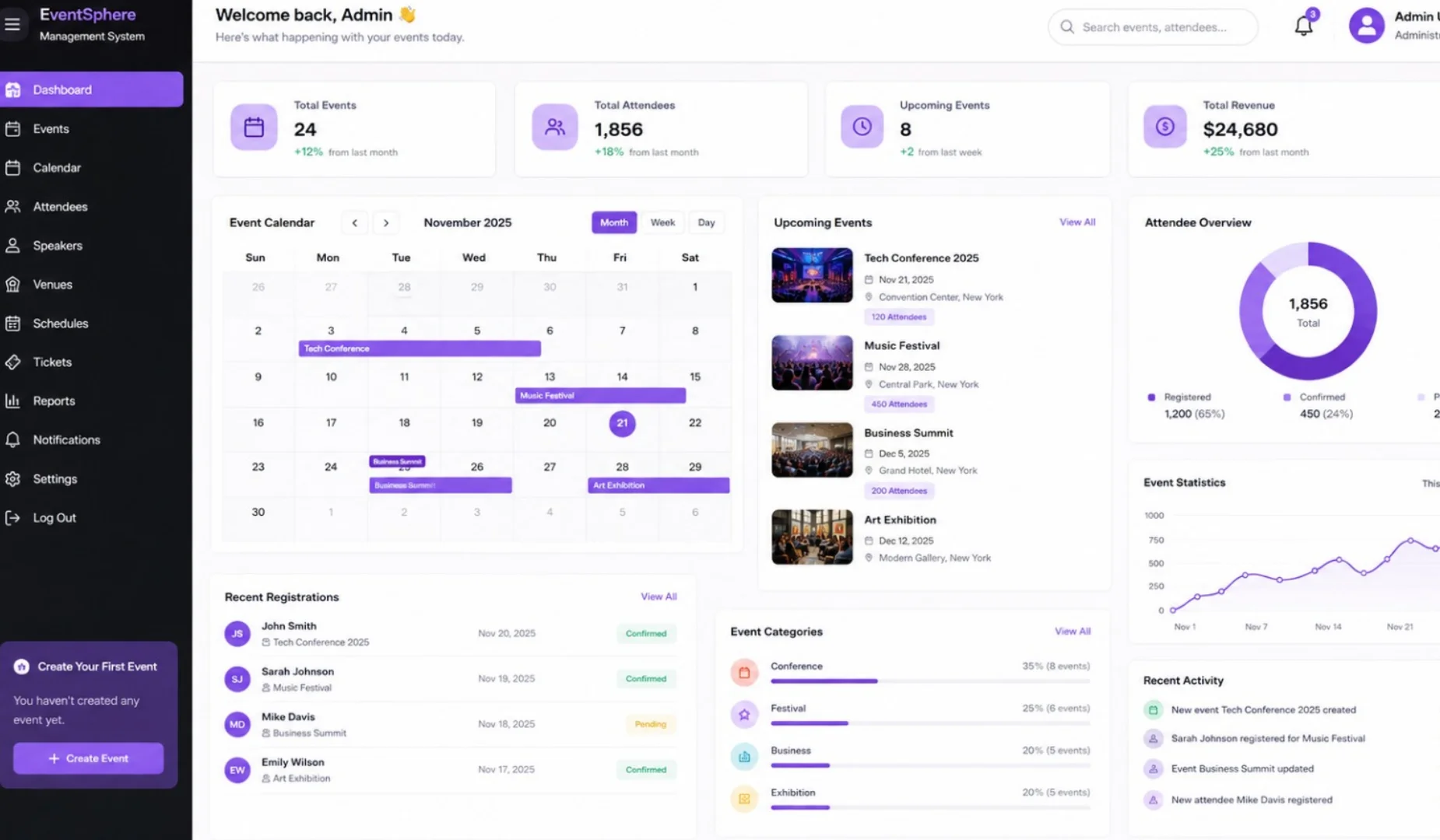 EventSphere — End-to-End Digital Event Management Platform