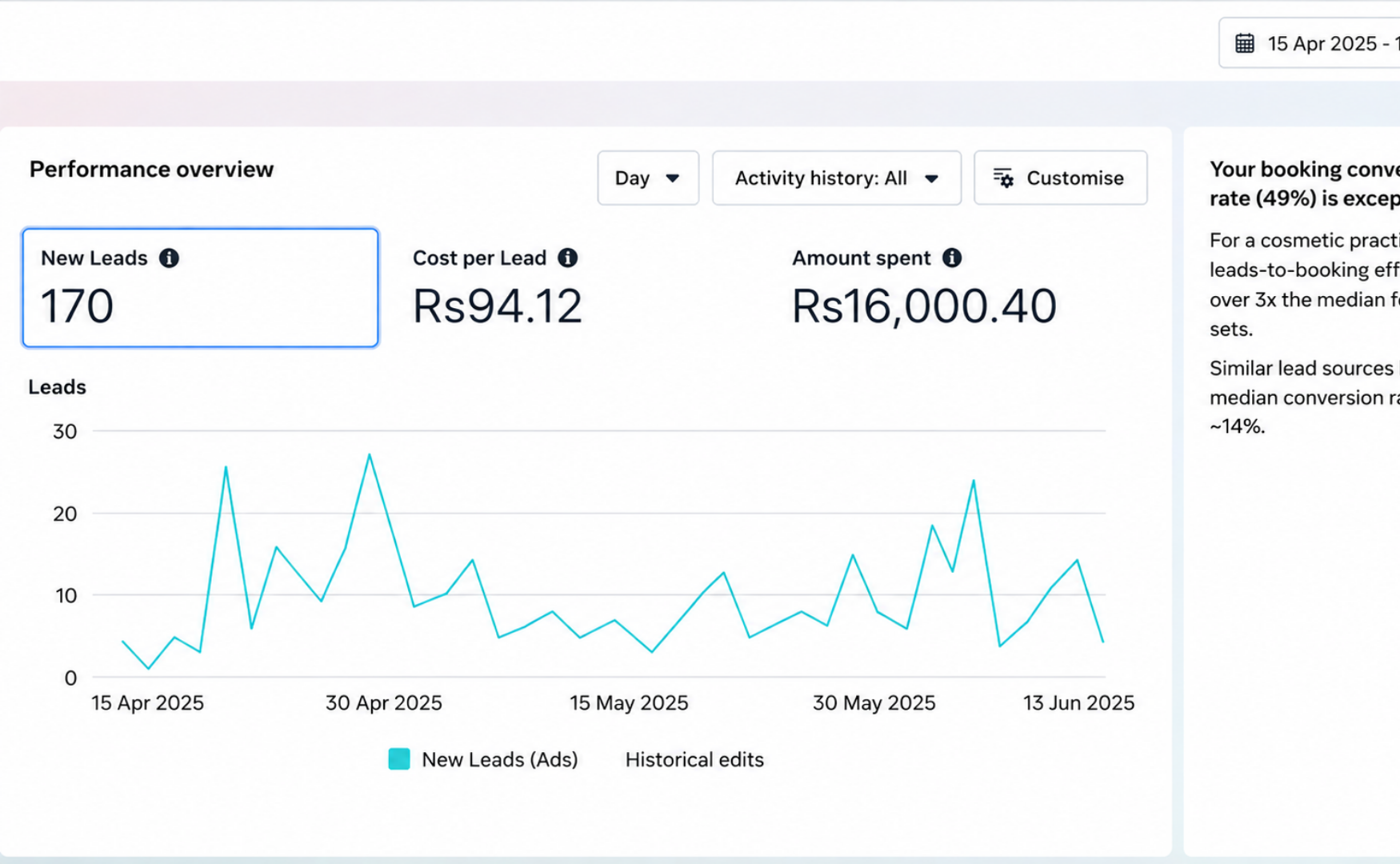 High-Intent Patient Acquisition & Automated Speed-to-Lead Funnel