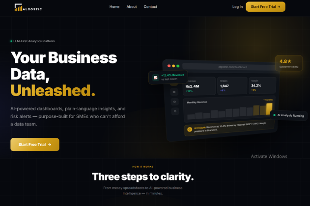 SaaS Platform & Analytics Landing Page